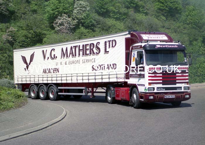 MATHERS VG, M234 RSS (2)